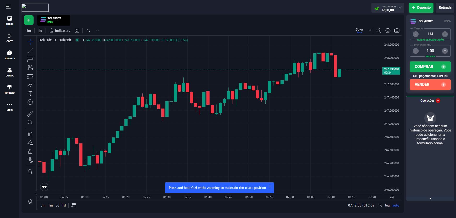 Zako Option Trading Room